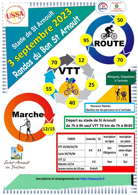 Affiche de Randonnées du Bon Saint Arnoult (BSA) à Saint-Arnoult-en-Yvelines