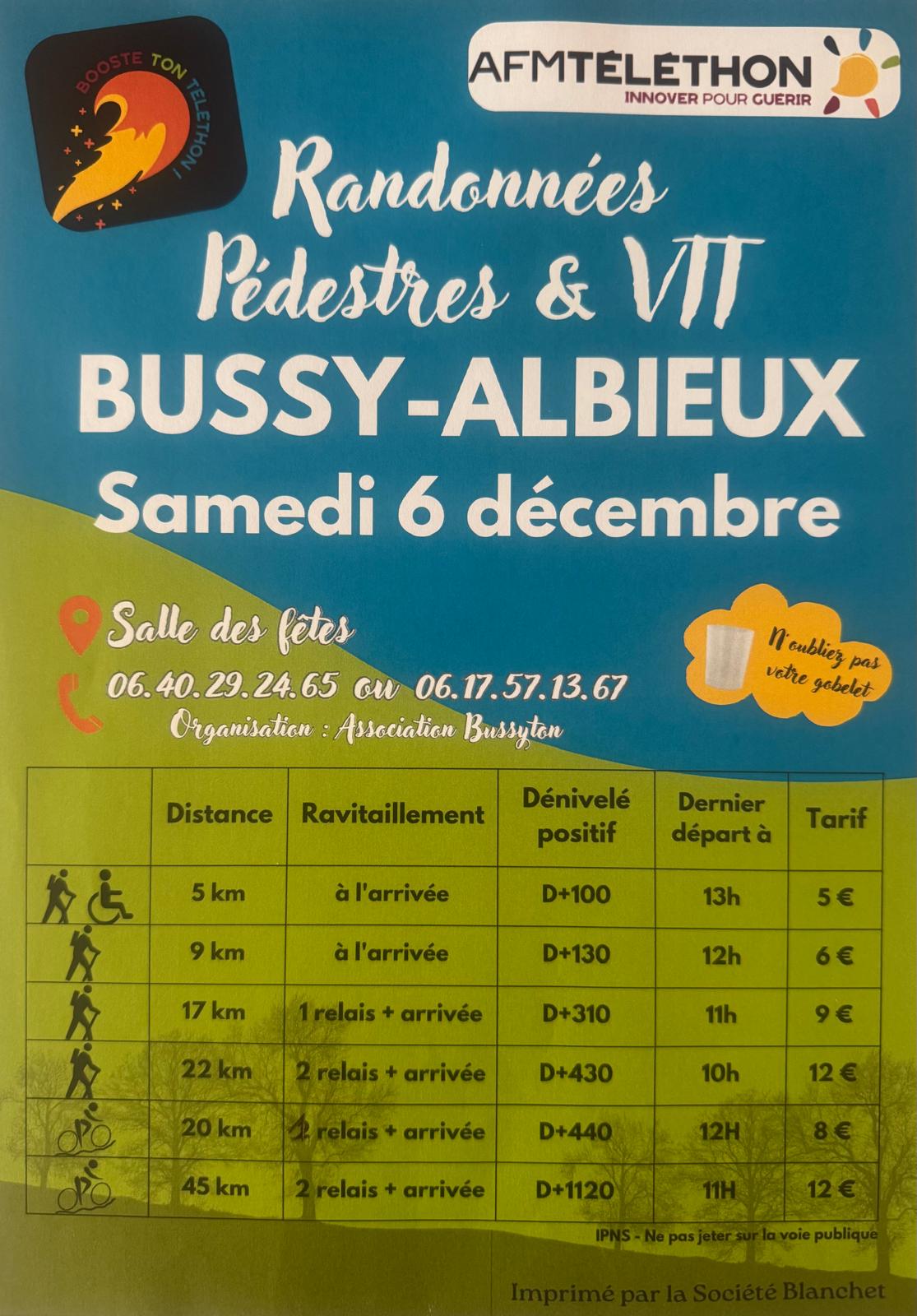 Affiche de Téléthon Bussy-albieux (2ème édition) à Bussy-Albieux