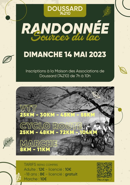 Affiche de Randonnée des sources du lac d'Annecy à Doussard